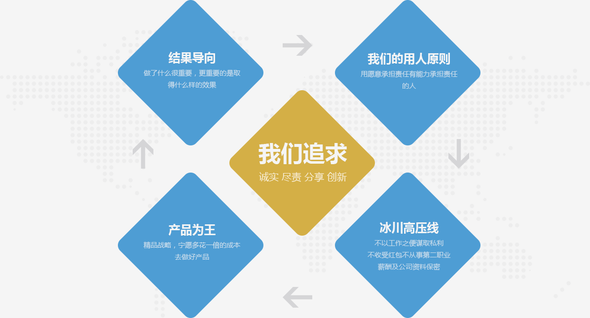 关于我们_冰川网络官网_深圳冰川网络股份有限公司